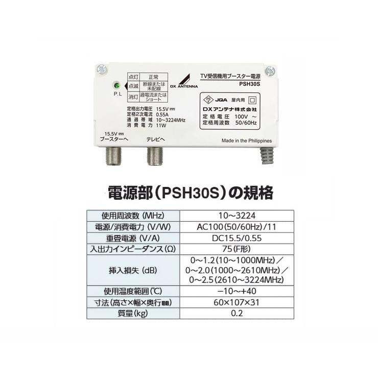GCU45D1S DXアンテナ CS/BS-IF・UHFブースター(35dB/45dB共用形