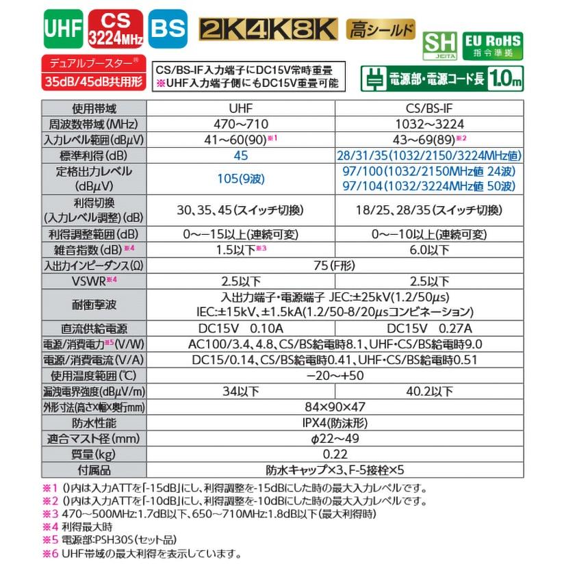 DXアンテナ GCU45D1S UHFブースター　1台 在庫有 即納) GCU45D1S DXアンテナ CS/BS-IF・UHFブースター(35dB/45dB
