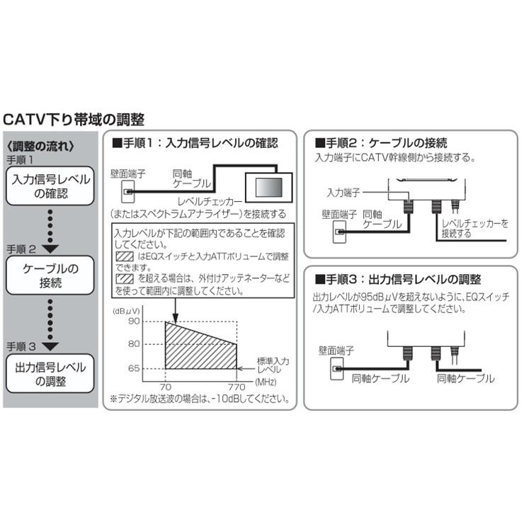 DXアンテナ (在庫有 即納) TCF30S 4K8K対応 CS/BS・CATV下りブースター