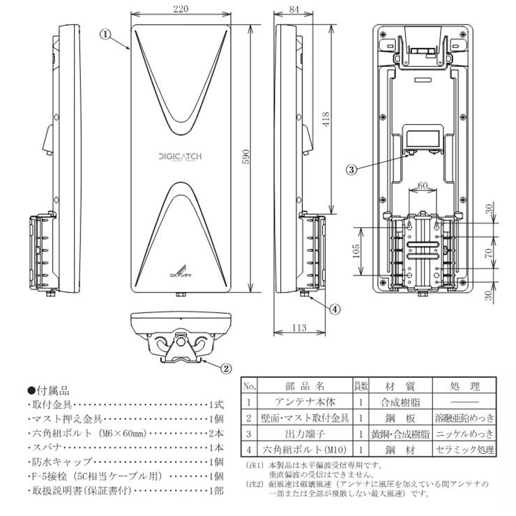 DXアンテナ (在庫有 即納) UAH201(W) 地デジ UHF平面アンテナ 20素子