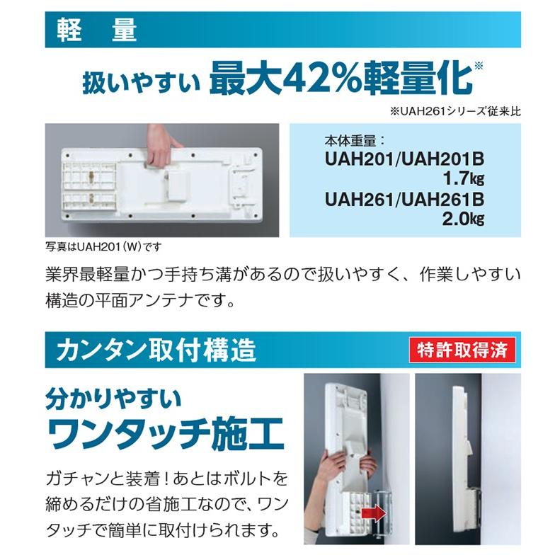 DXアンテナ UAH261(W) 地デジ UHF平面アンテナ 26素子相当 中・弱電界