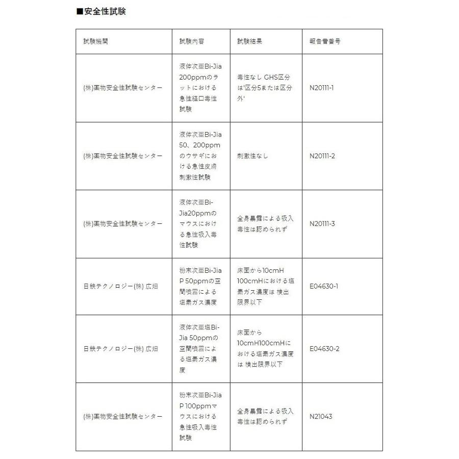 メーカー直送) 次亜塩素酸水 噴霧器 霧化器 ミスト 中型 ビージア水