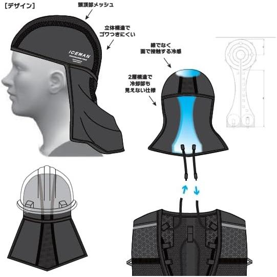 アイスマン ウォーターマグナム3D ブラック ICM-WM3D 山真 空調