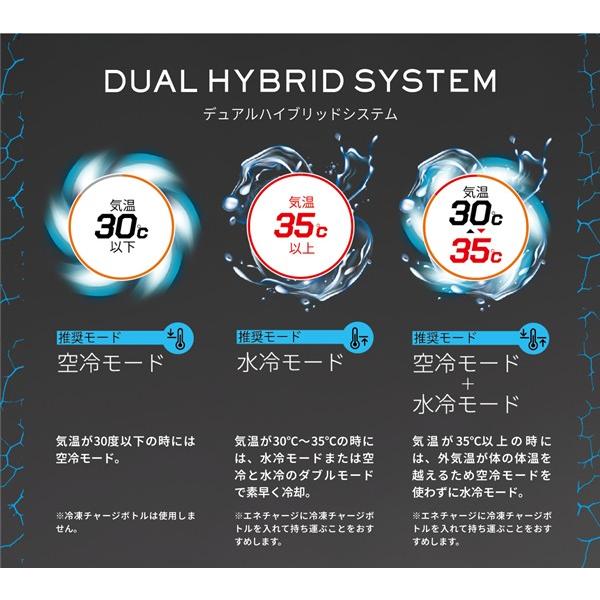 アイスマン ハイブリッドプロ アーミーグリーン 空調服 水冷服 水冷