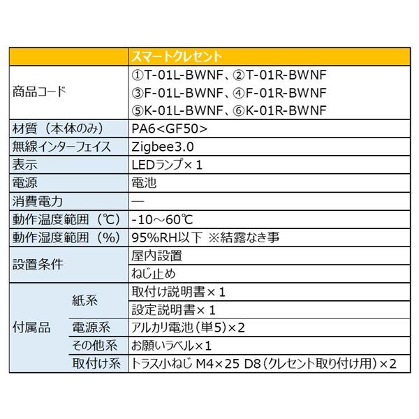 LIXIL TOSTEM ライフアシスト2 スマートクレセント ブラック L左用 T