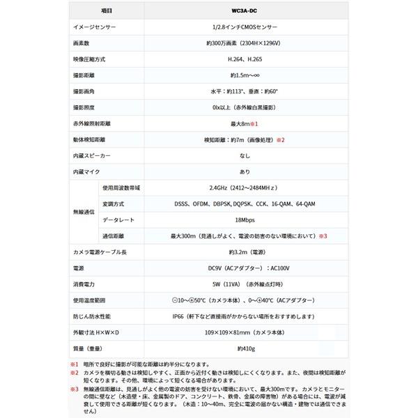 マスプロ 屋外(内)用ドーム型増設カメラ マスプロ WHCFHD-D マスプロ電工 MASPRO（マスプロ
