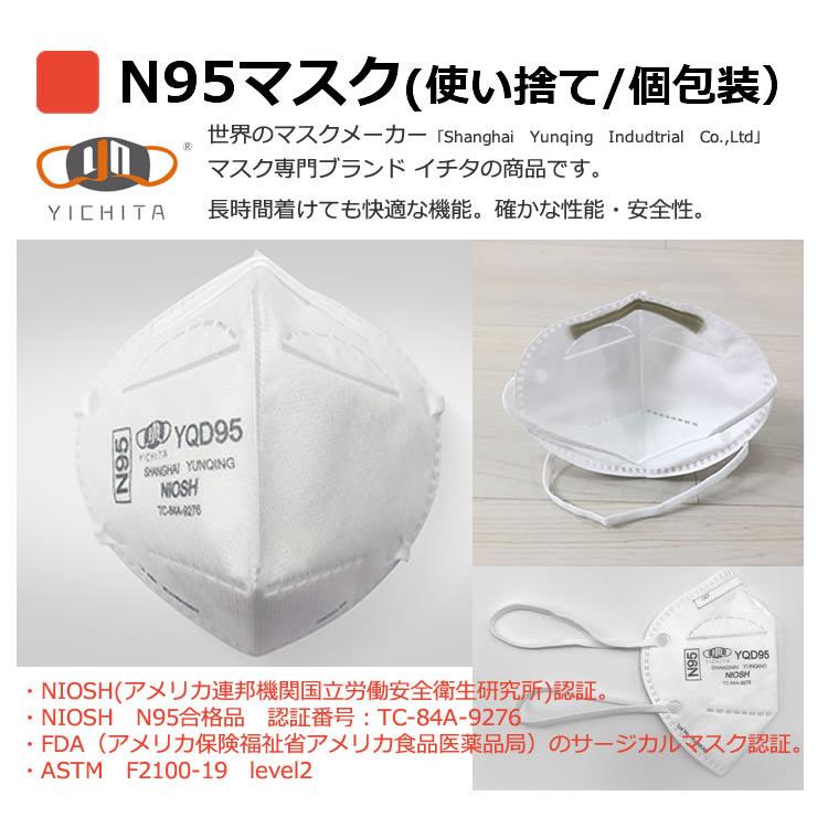 N95マスク NIOSH認定 医療用 25枚入 YQD95 個包装 花粉症対策 飛沫