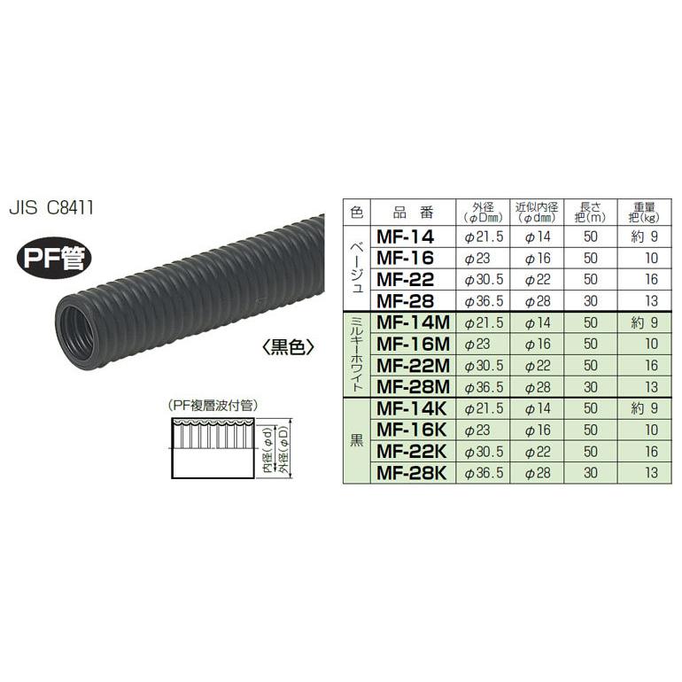 未来工業 ミラフレキ 脱ご (PFD)二層管 50メートル MF-22K 黒 未来工業 ミラフレキ 脱ご (PFD)二層管 50メートル MF-22K 黒