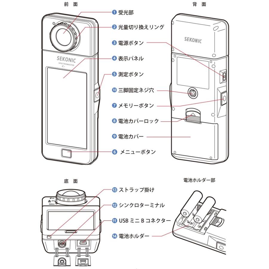 C-7000 セコニック 分光色彩照度計 スペクトロメーター 産業用カラー
