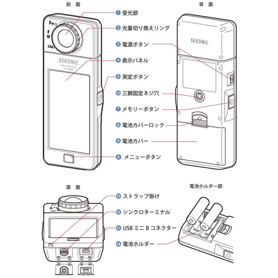 C-800 セコニック 分光方式カラーメーター スペクトロメーター 撮影用