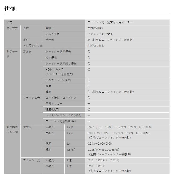 L-478D セコニック 撮影用露出計 ライトマスタープロ : コネクト Yahoo