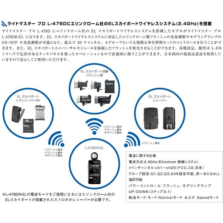 L-478DR-EL セコニック 撮影用露出計 ライトマスタープロ 無線