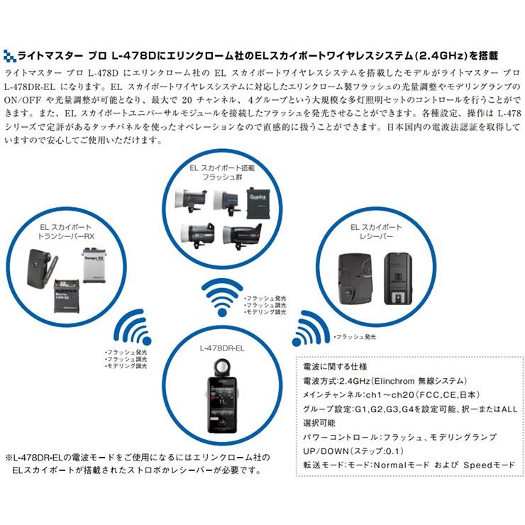 L-478DR-EL セコニック 撮影用露出計 ライトマスタープロ 無線コントロール｜e-connect｜03