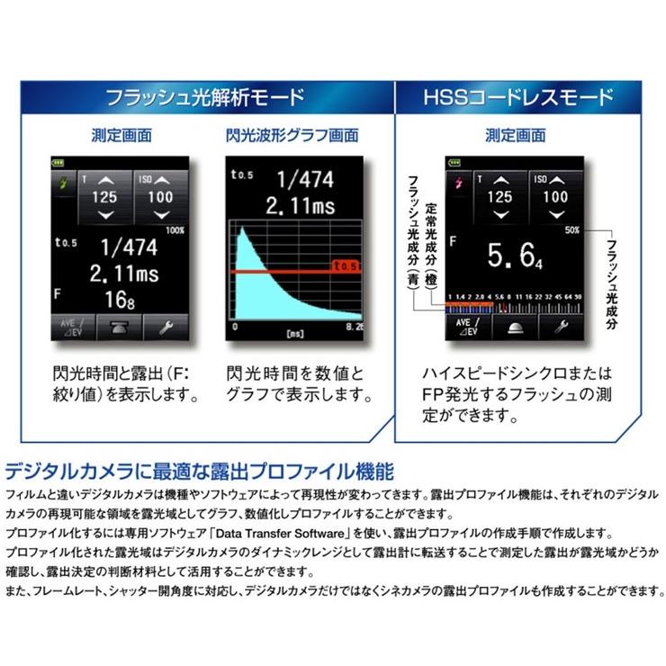 L-858D セコニック 撮影用露出計 スピードマスター 入射光式 L-858D セコニック 撮影用露出計 スピードマスター 入射光式