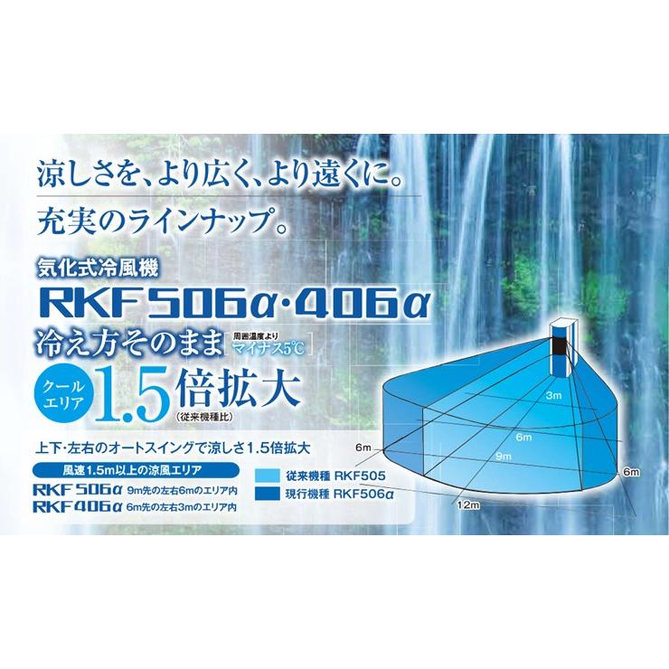 メーカー直送) RKF406α 静岡製機 気化式冷風機 2-4人用 ブルー 大風量