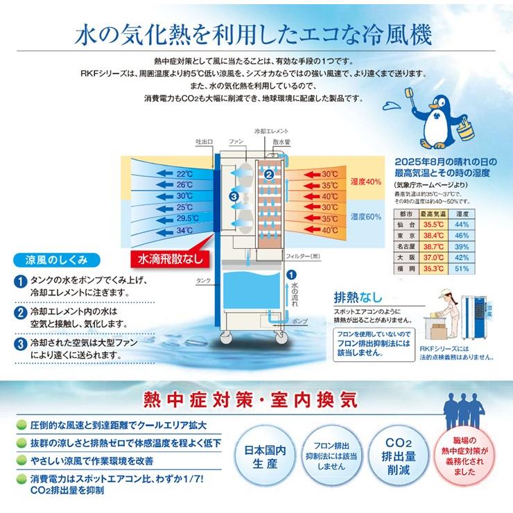 メーカー直送) RKF406αW 静岡製機 気化式冷風機 2-4人用 ホワイト 大
