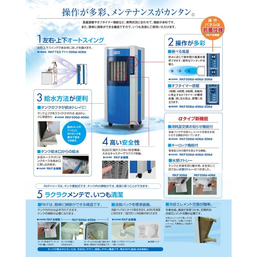メーカー直送) RKF406αW 静岡製機 気化式冷風機 2-4人用 ホワイト 大