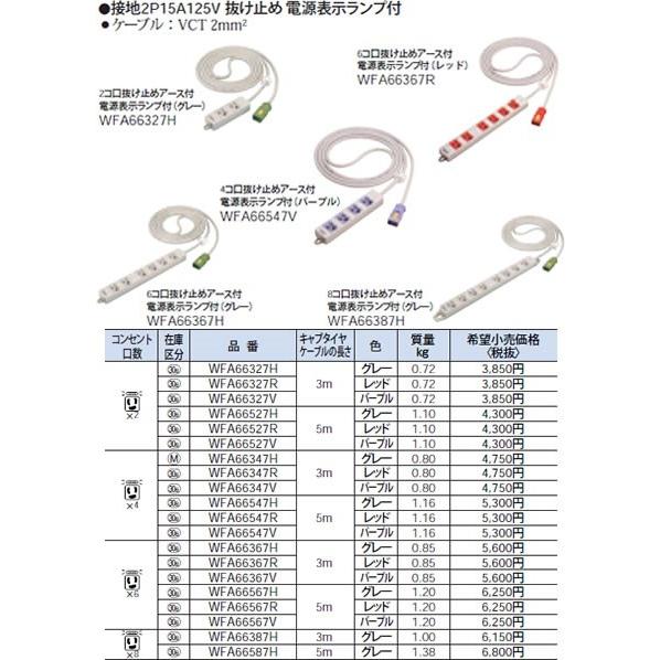 Panasonic（パナソニック） WFA66527HG ハーネス用OAタップ 接地 