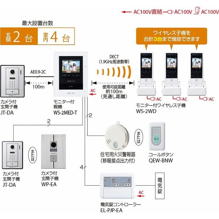 WS-24A　アイホン　ドアホンセット　ワイヤレス子機付き　2・4タイプ