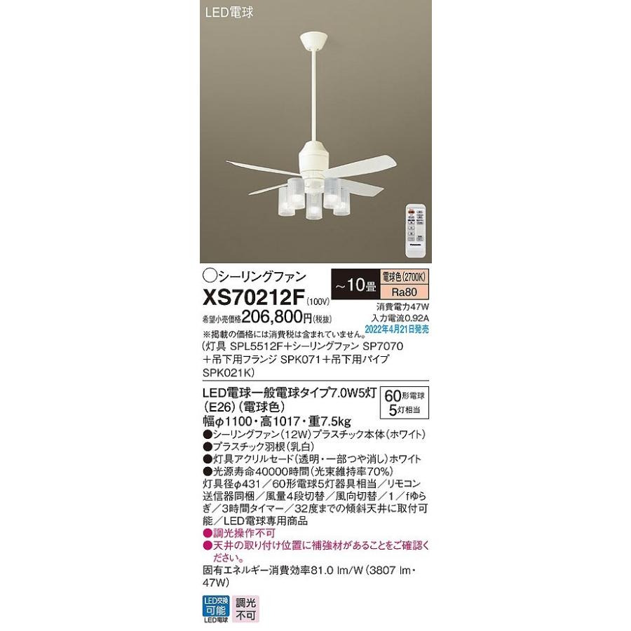① 絵画 リトグラフ セット 渡辺豊重 他 直筆サイン入 額縁