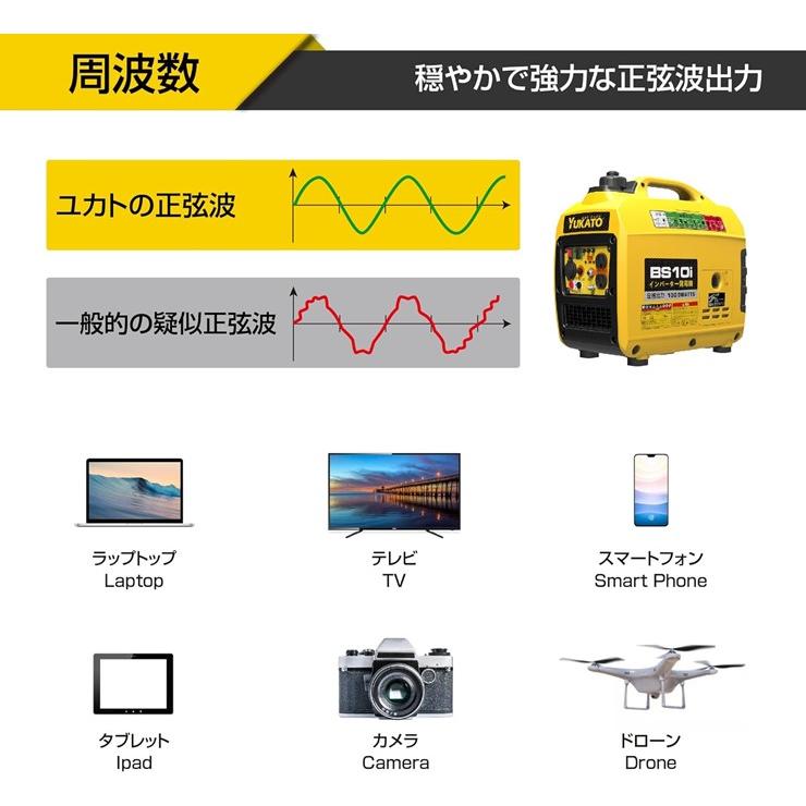 メーカー直送) BS10i YUKATO インバーター発電機 1.0kVA ユカト 家庭用