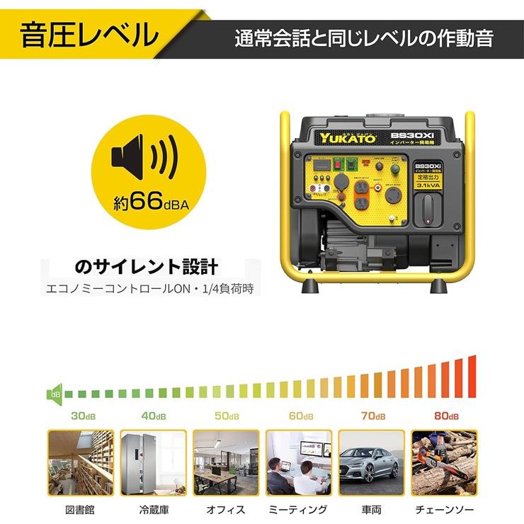 (メーカー直送) BS30Xi YUKATO インバーター発電機 オープン型 3.1kVA ユカト 低騒音 キャンプ DIY 移動販売 建設作業｜e-connect｜05