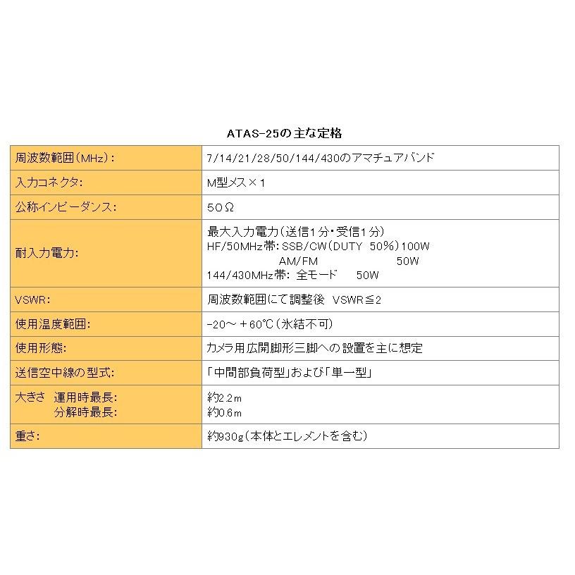 ATAS-25(ATAS25)YAESU 八重洲無線 アクティブチューニングアンテナ(手動)