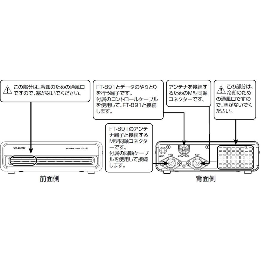 FC-50(FC50) YAESU 八重洲無線 FC30の後継オートマチック FC-50(FC50) YAESU 八重洲無線 FC30の後継オートマチック