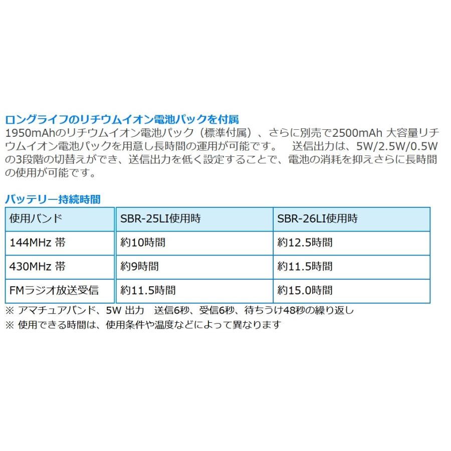 FT-65(FT65) YAESU 八重洲無線 144/430MHz アマチュア無線 : e FT-65(FT65) YAESU 八重洲無線 144/430MHz アマチュア無線 : e
