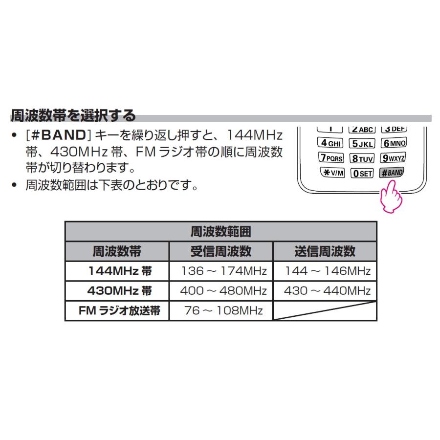 FT-65(FT65) & SSM-17B 純正スピーカーマイクのset YAESU 八重洲無線 144/430MHz アマチュア無線｜e-connection｜03