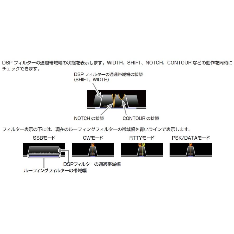 FTDX10(FTDX-10) 100W & SP-30 & M-70D & SPS10  HF/50MHz ハイブリッドSDR YAESU 八重洲無線｜e-connection｜11