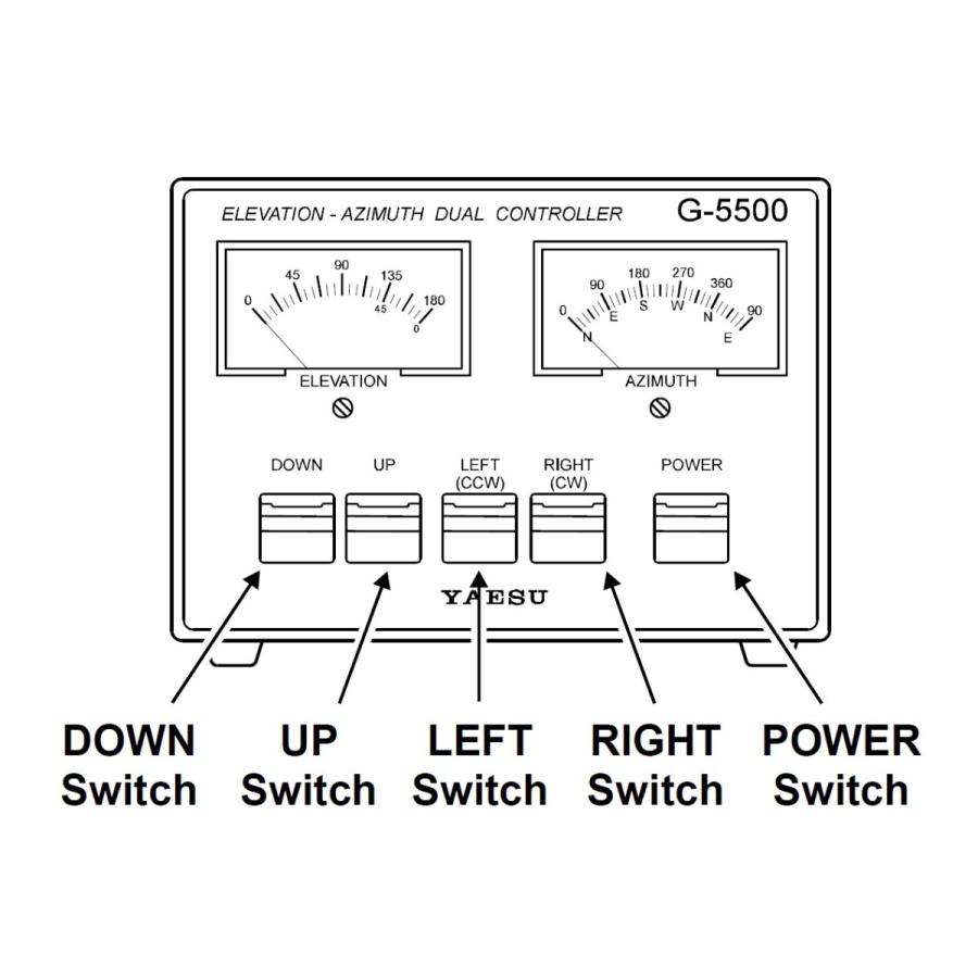 G-5500DC(G5500DC) 八重洲無線 YAESU ローテータ 本格的サテライト用 デュアル(水平・仰角)タイプ｜e-connection｜04