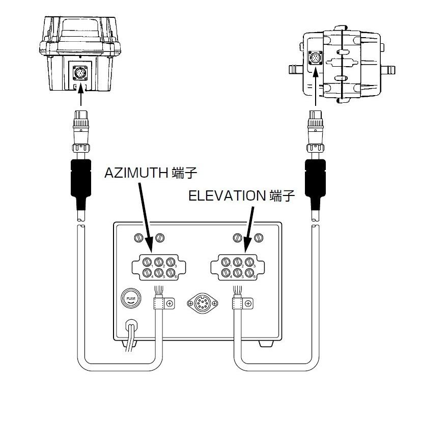 G-5500DC(G5500DC) 八重洲無線 YAESU ローテータ 本格的サテライト用 デュアル(水平・仰角)タイプ｜e-connection｜07