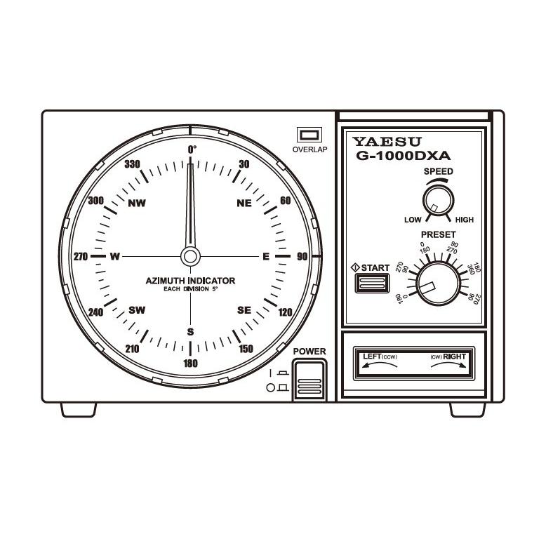 G-1000DXA(G1000DXA) YAESU 八重洲無線 中型HF/V,UHF用ベーシック