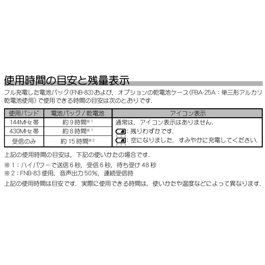 FT-60(FT60) & SRH779(第一電波工業、アンテナ) YAESU 八重洲無線 スタンダ−ド144/430MHz｜e-connection｜07