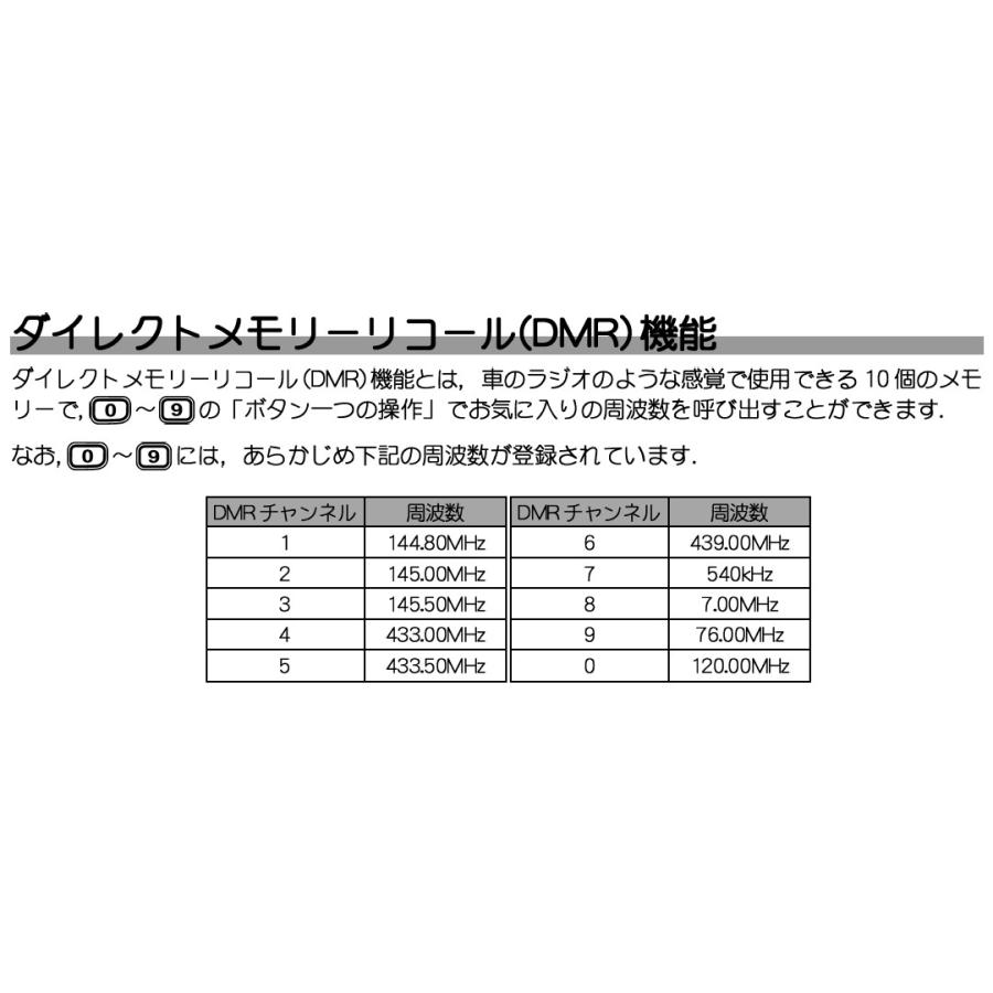 VX-6(VX6) & MS800S スピーカーマイクのセット YAESU 八重洲無線 VX-6(VX6) & MS800S スピーカーマイクのセット YAESU 八重洲無線