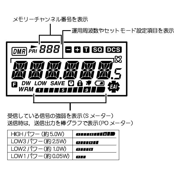 VX-6(VX6) & 周波数手帳ワイド付き YAESU 八重洲無線 アマチュア VX-6(VX6) & 周波数手帳ワイド付き YAESU 八重洲無線 アマチュア
