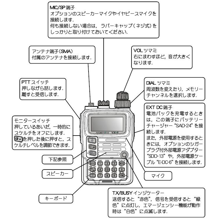 VX-6(VX6) & 周波数手帳ワイド付き YAESU 八重洲無線 アマチュア VX-6(VX6) & 周波数手帳ワイド付き YAESU 八重洲無線 アマチュア