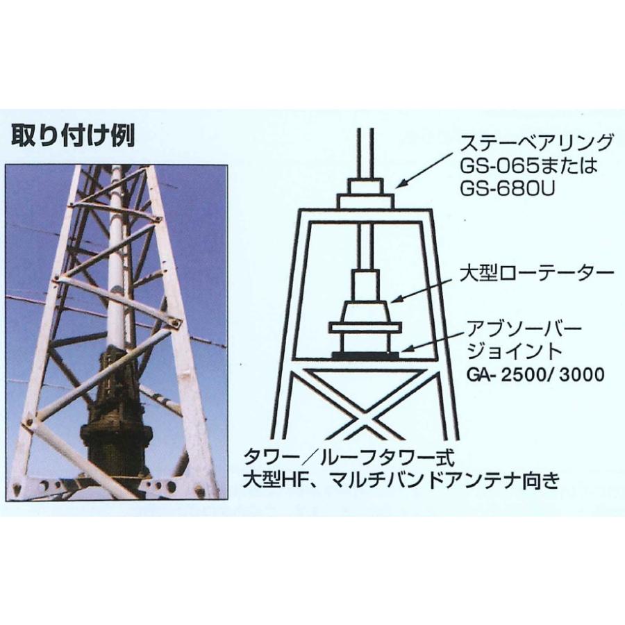 GS-065(GS065)  65φ マストベアリング アマチュア無線｜e-connection｜03