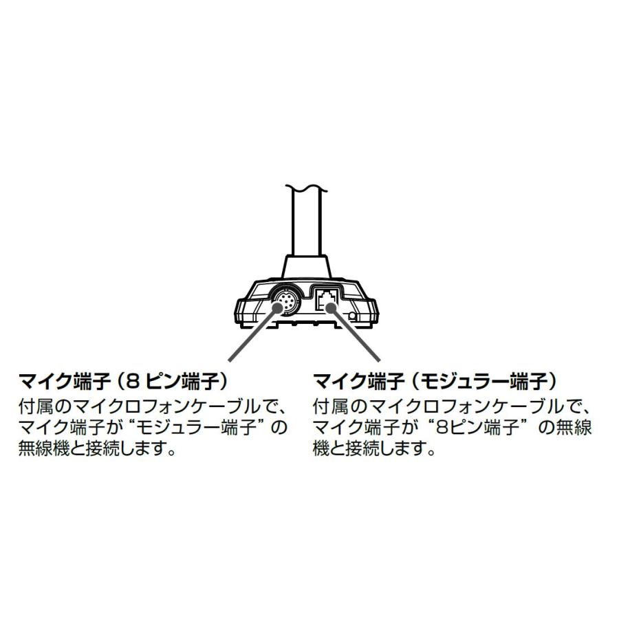 M-90D(M90D) デスクトップダイナミックマイクロフォン 八重洲無線