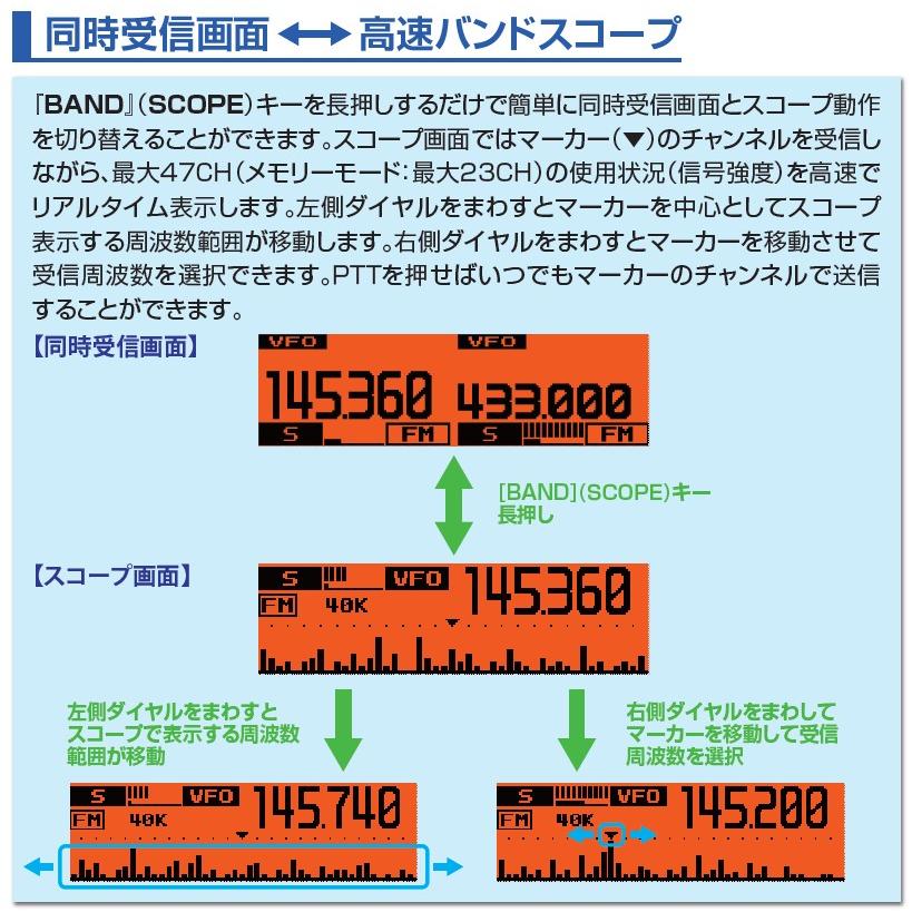 FTM-150S(FTM150S) 20W & CB980(外部スピーカー) 144/430MHz FM