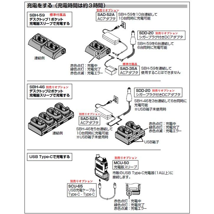 SRD580PKG(SRD-580PKG)登録局 2W デジタル97ch 上空用チャンネル15ch実装 YAESUコネクトlite 八重洲無線 |  | 01