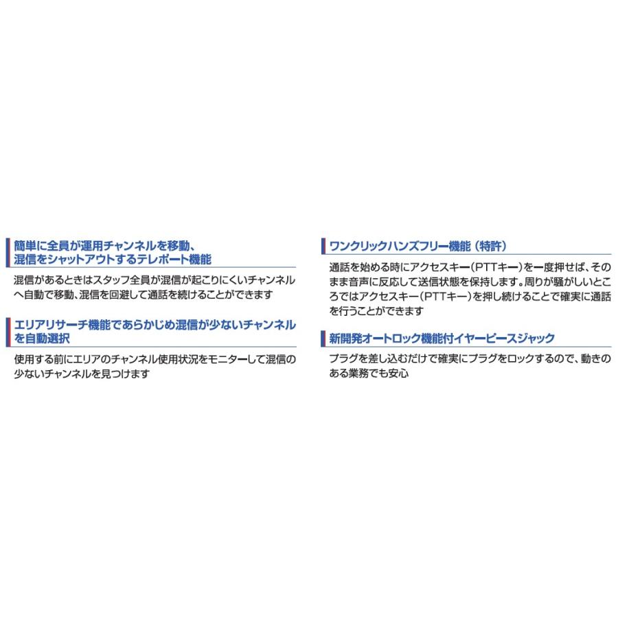 SRD580PKG(SRD-580PKG)登録局 2W デジタル97ch 上空用チャンネル15ch実装 YAESUコネクトlite 八重洲無線 |  | 02