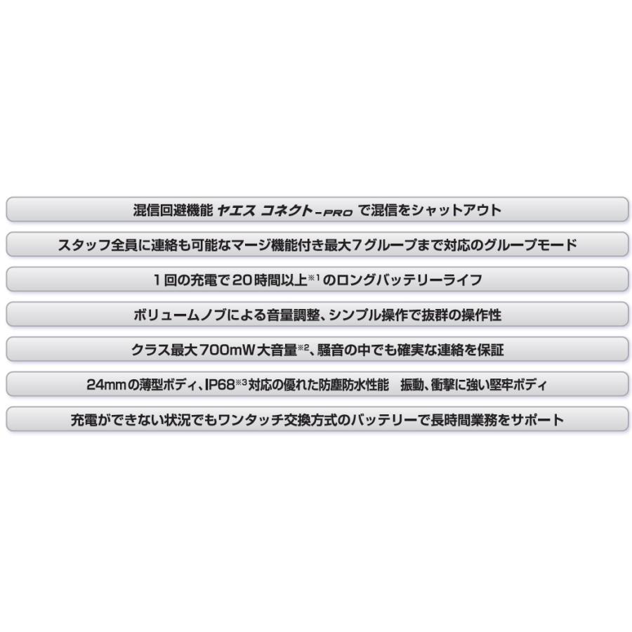 SRD580PKG(SRD-580PKG)登録局 2W デジタル97ch 上空用チャンネル15ch実装 YAESUコネクトlite 八重洲無線 |  | 03
