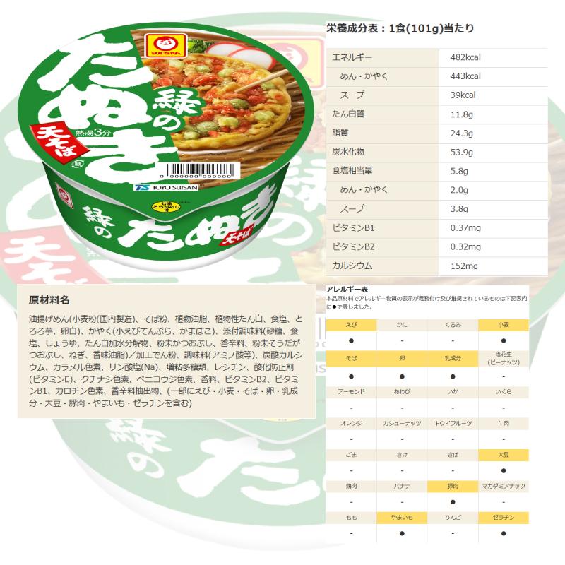 マルちゃん 赤いきつね(96g)・緑のたぬき(101g) 東向け 組み合わせ