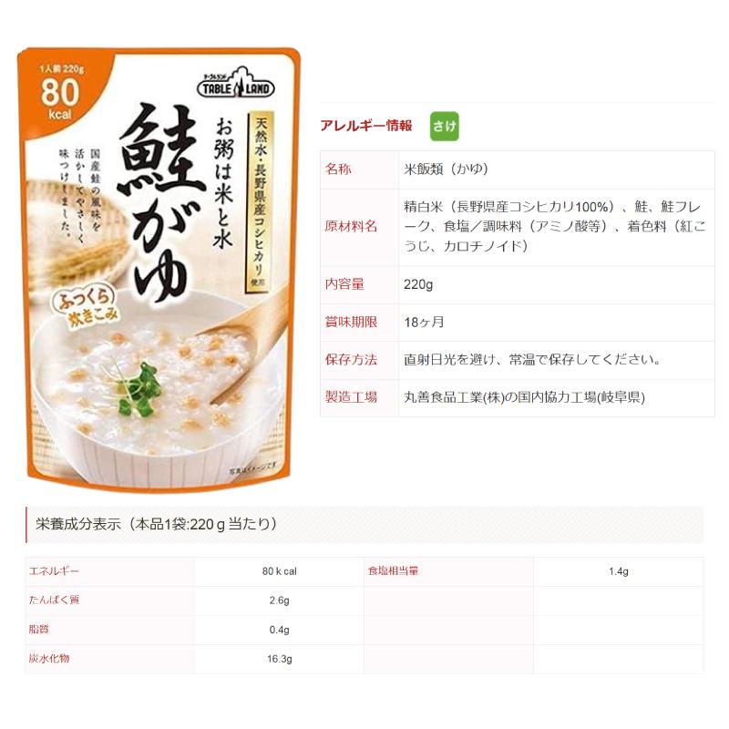 テーブルランド（TABLE LAND） レトルトお粥 220g・250g 組み合わせ