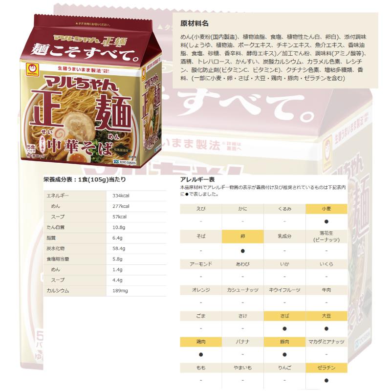 マルちゃん正麺 マルちゃん正麺／カレーうどん 袋めん 5食パック