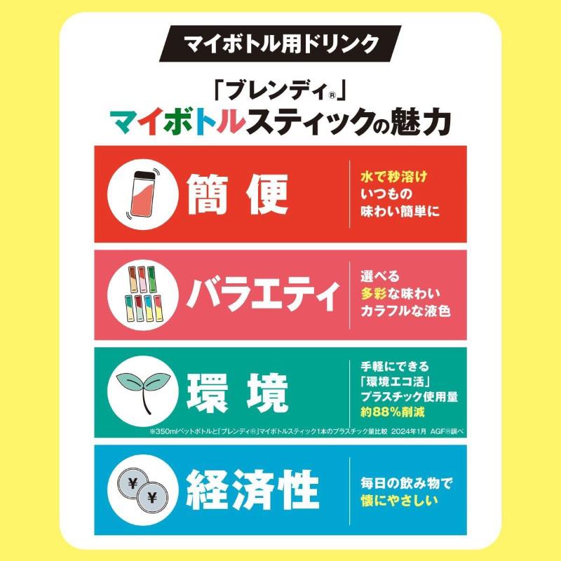 AGF ブレンディ マイボトルスティック 6本入 組み合わせ選べる6箱（計36杯分） パウダー 粉末 350ml〜500ml用 | AGF | 02