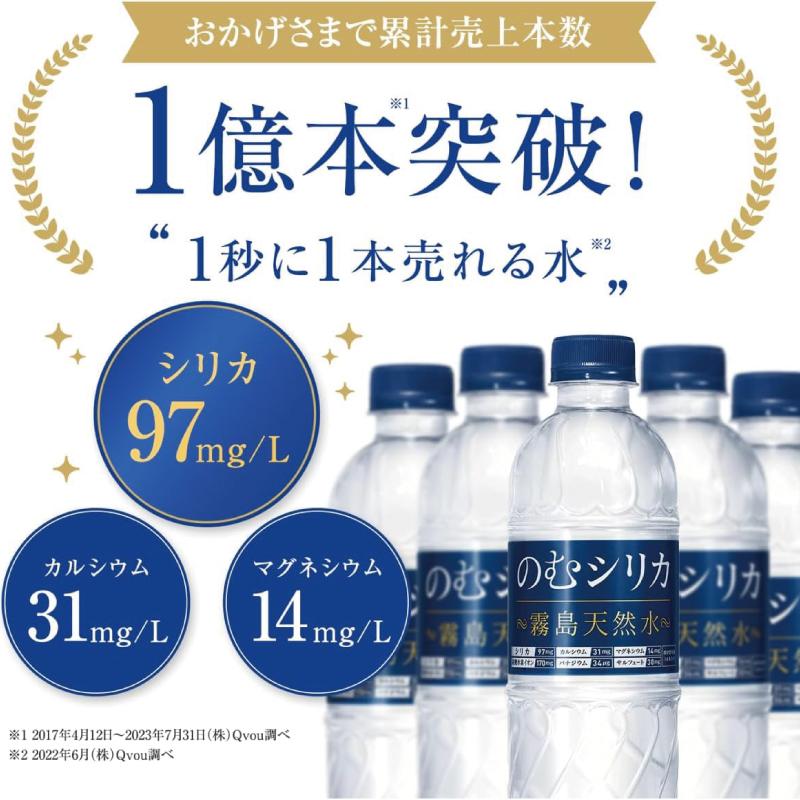 Qvou のむシリカ／のむシリカLIGHT 500ml 2種各12本セット（計24本