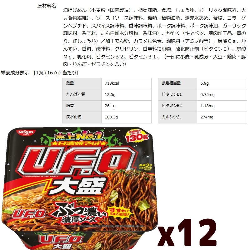 焼きそば … スパイス！豚！にんにく！な圧倒的パンチのテイストが中毒性抜群